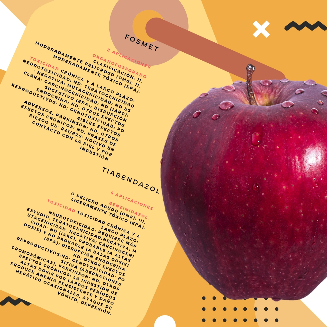 El etiquetado de los productos fitosanitarios utilizados y del número de tratamientos realizados